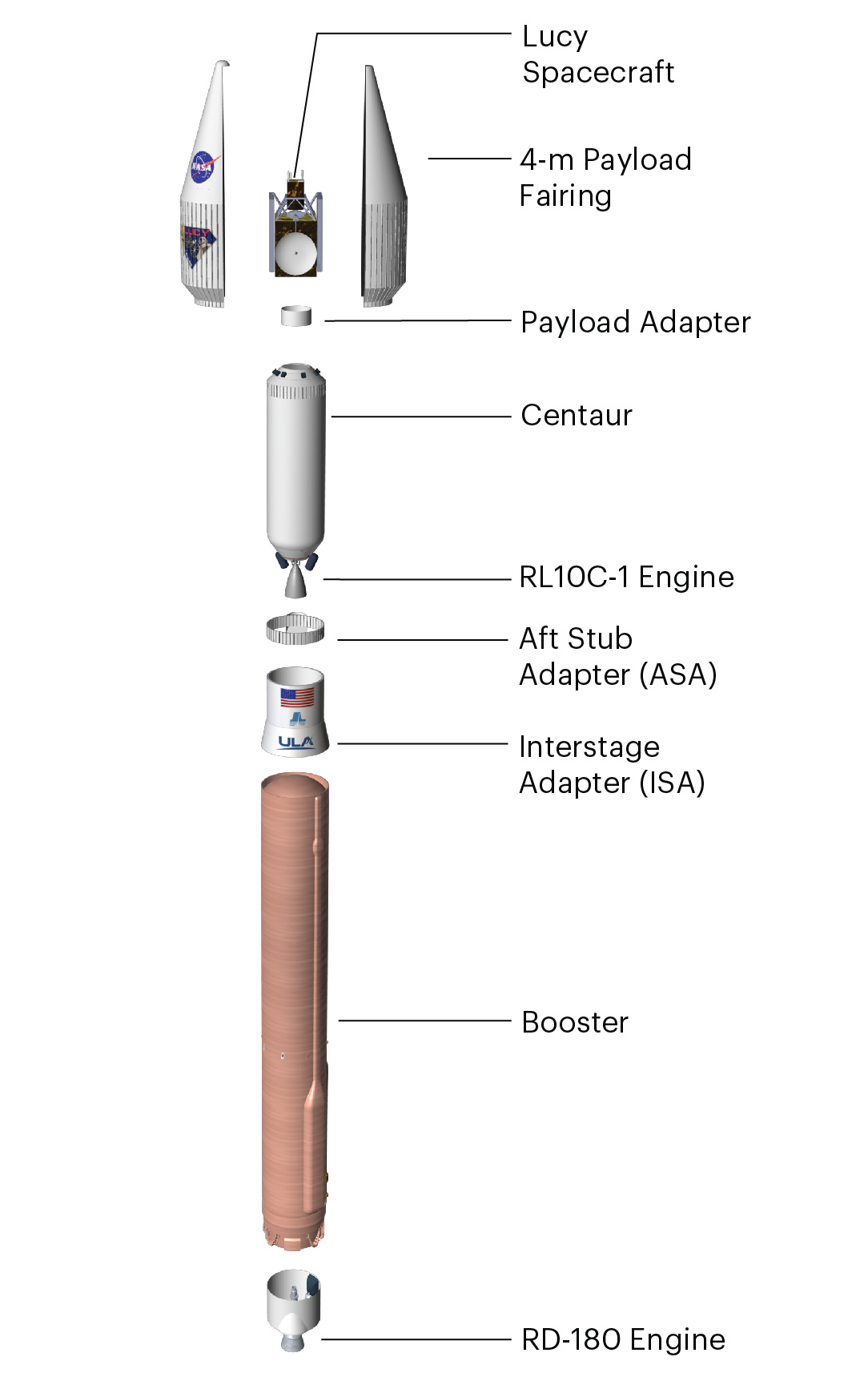 Landsat9_Vehicle