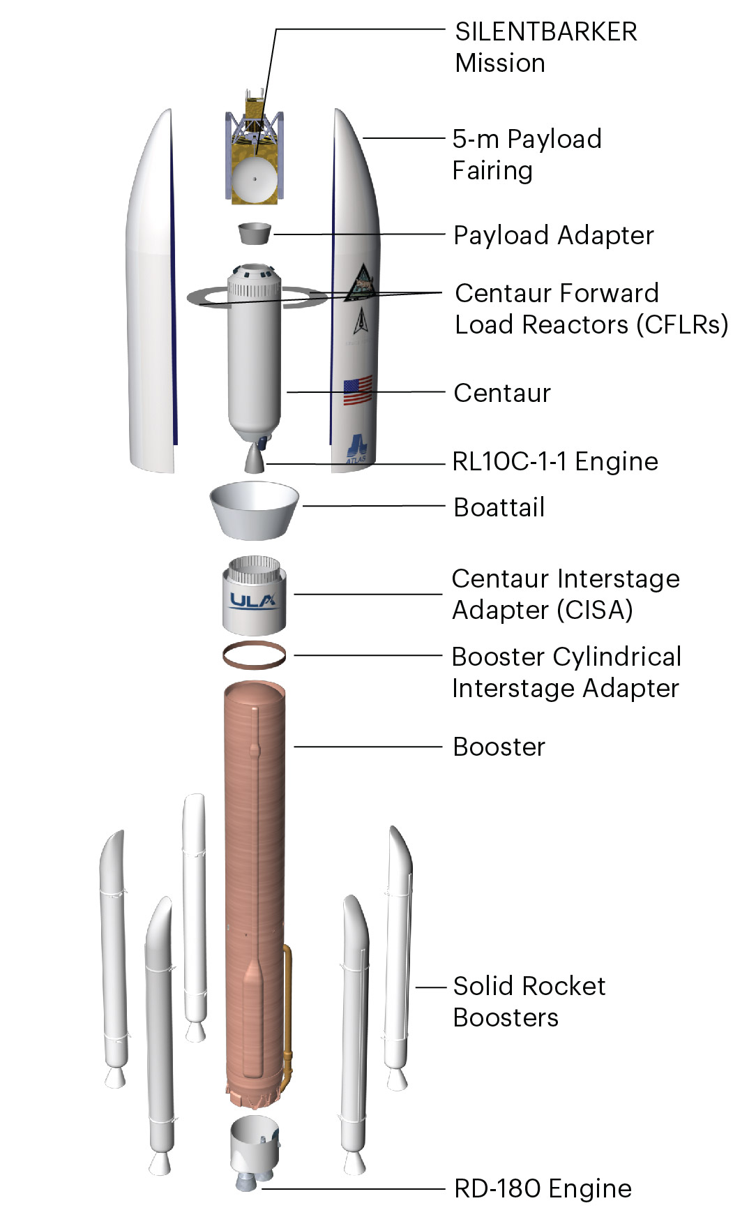 SILENTBARKER_ExpandedViewvehicle_ExternalWebsite